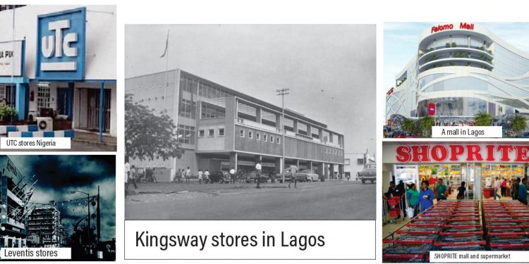 Shop markets since 1960