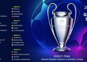Full UEFA Champions League group draws