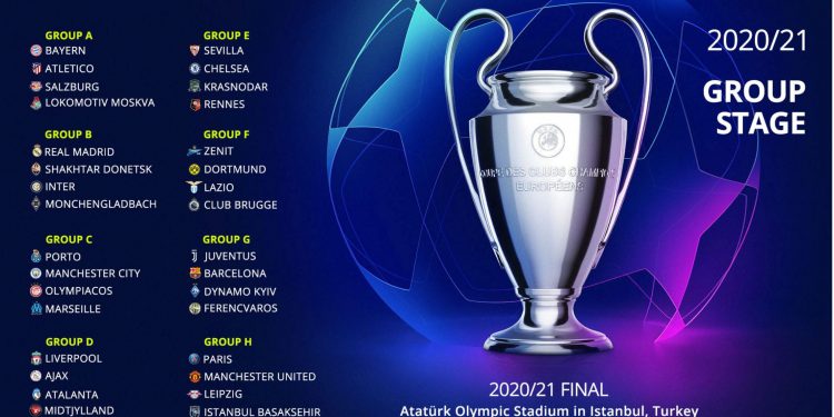 Full UEFA Champions League group draws