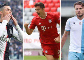 Ronaldo emerges 2020’s top scorer across top five major Euro leagues