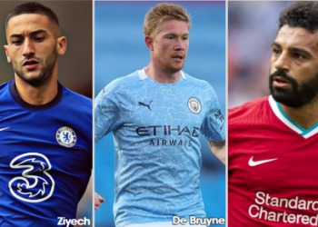 Watch out Manchester City and Liverpool: