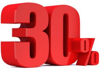 Nigeria’s oil rig count dips by 30% in one month