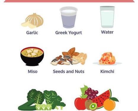 4 foods to improve vagina health
