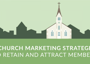 Commercializing the church