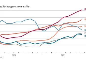 Heeding World Bank’s warning on inflation in 2022