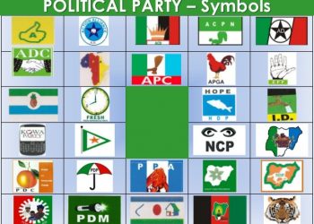 Activist says political parties keeping Ndigbo waiting on presidency project