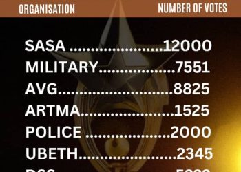 Anambra Special Anti-Touting Squad Crowned ‘Best Enforcement Agency of 2024’